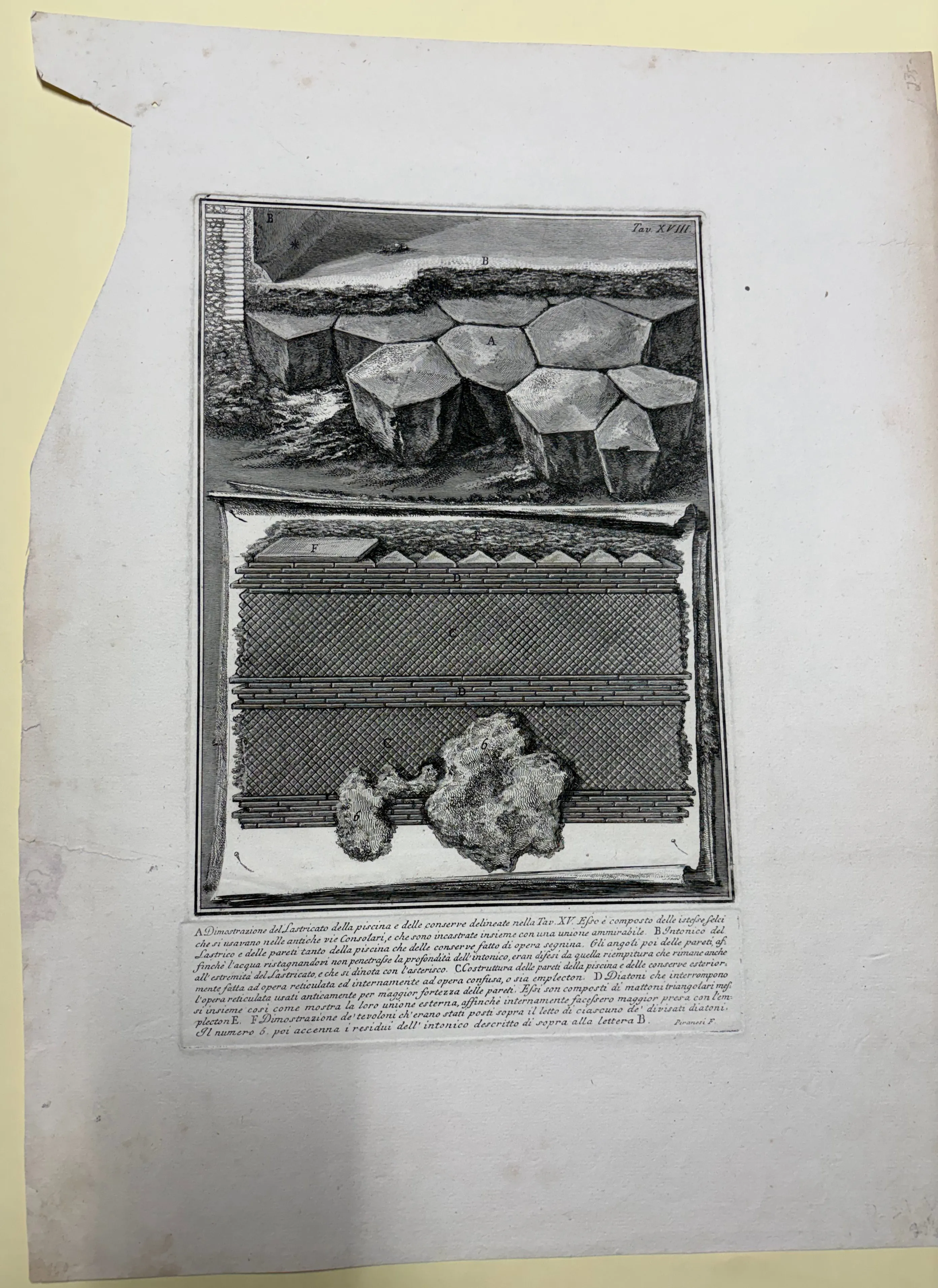 Piranesi Etchings & Prints