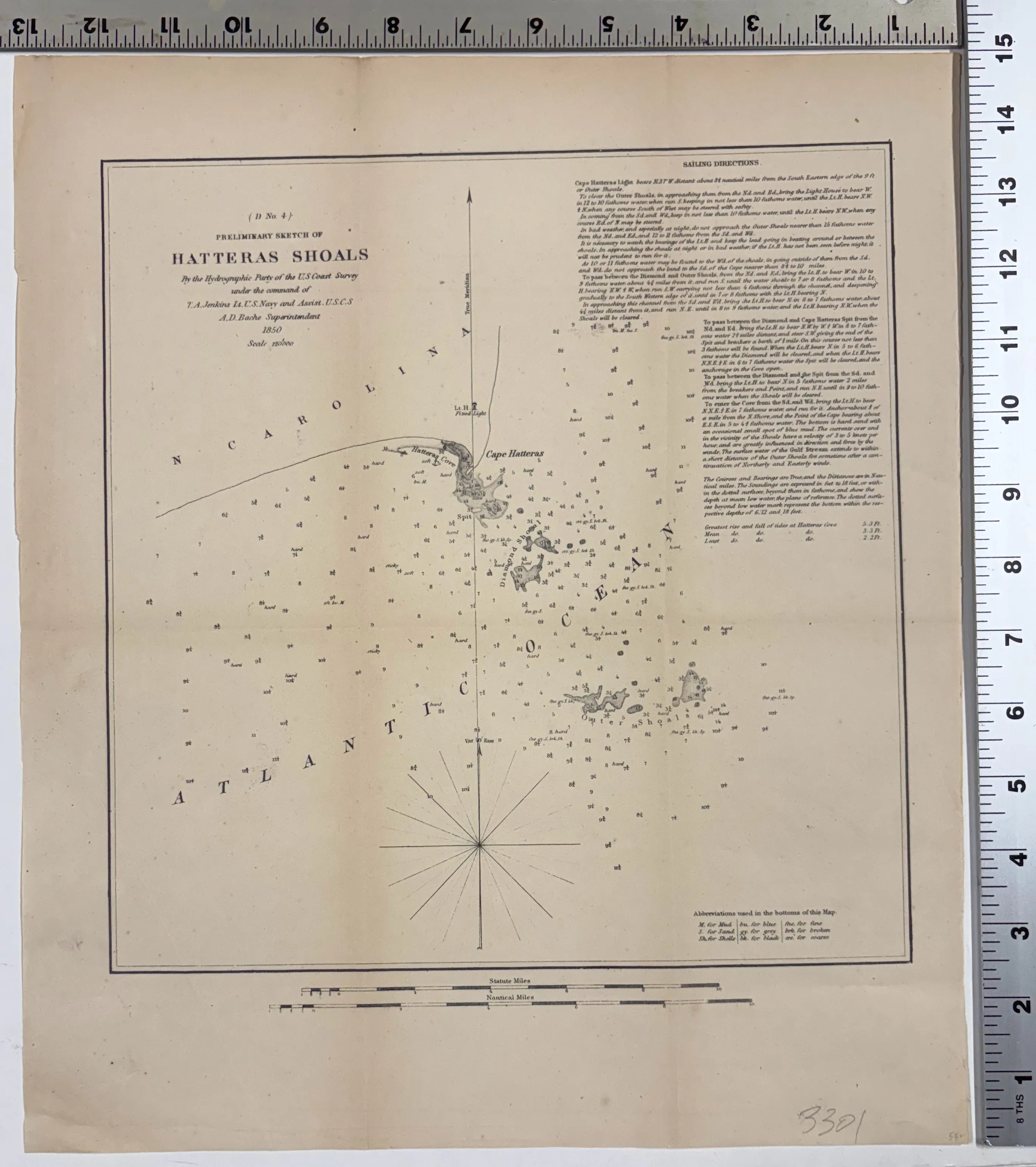US Coastal Surveys
